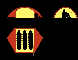 Hilleberg The Tentmaker Rogen mål 3 personer